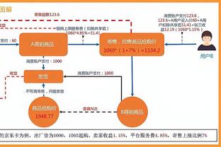 beplay充值待处理截图0